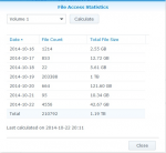 FileAccesStatistics.jpg