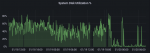 2023-01-20 08_31_33-Grafana – System Disk utilization.png